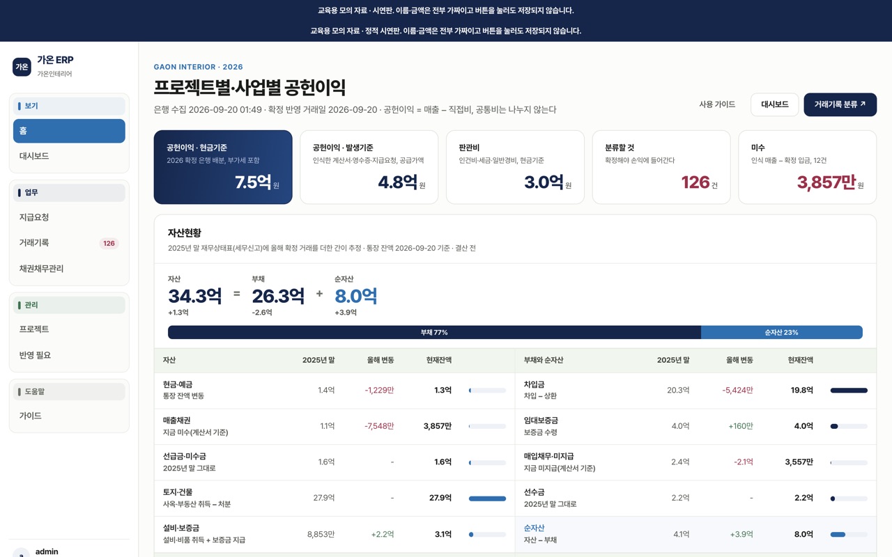 프로젝트별 공헌이익과 자산현황을 보여 주는 고객사 ERP 대시보드 화면